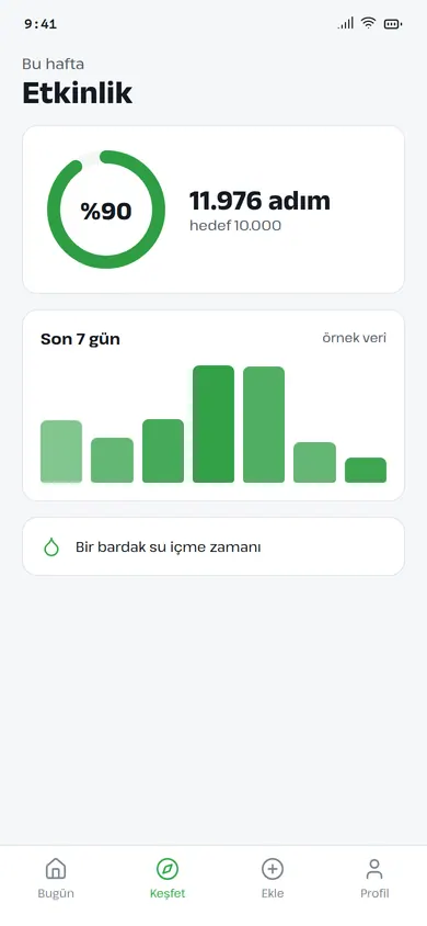 Adımsay haftalık seri rozetleri ekranı