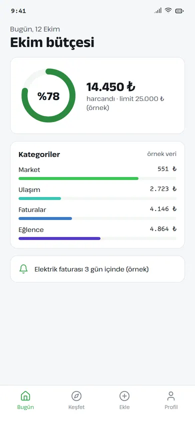Bütçem ana ekranı