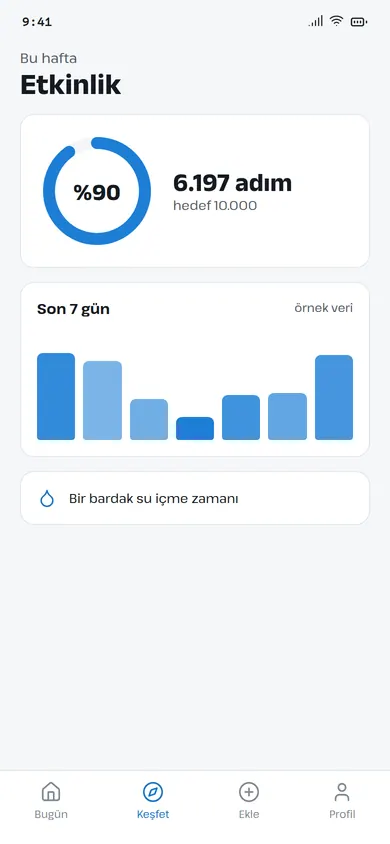 Su İçiyor musun bardak boyutu ayarı ekranı