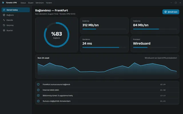 Tünelix VPN ana ekranı